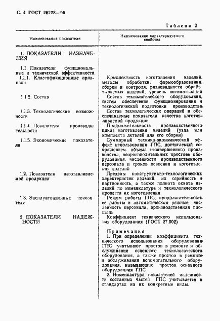 Страница 5 ГОСТ 26228-90