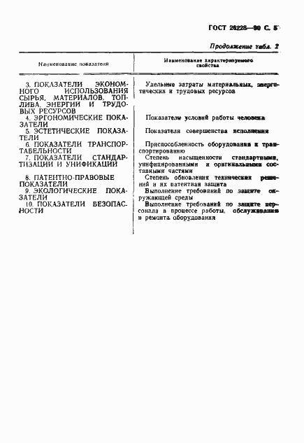 Страница 6 ГОСТ 26228-90