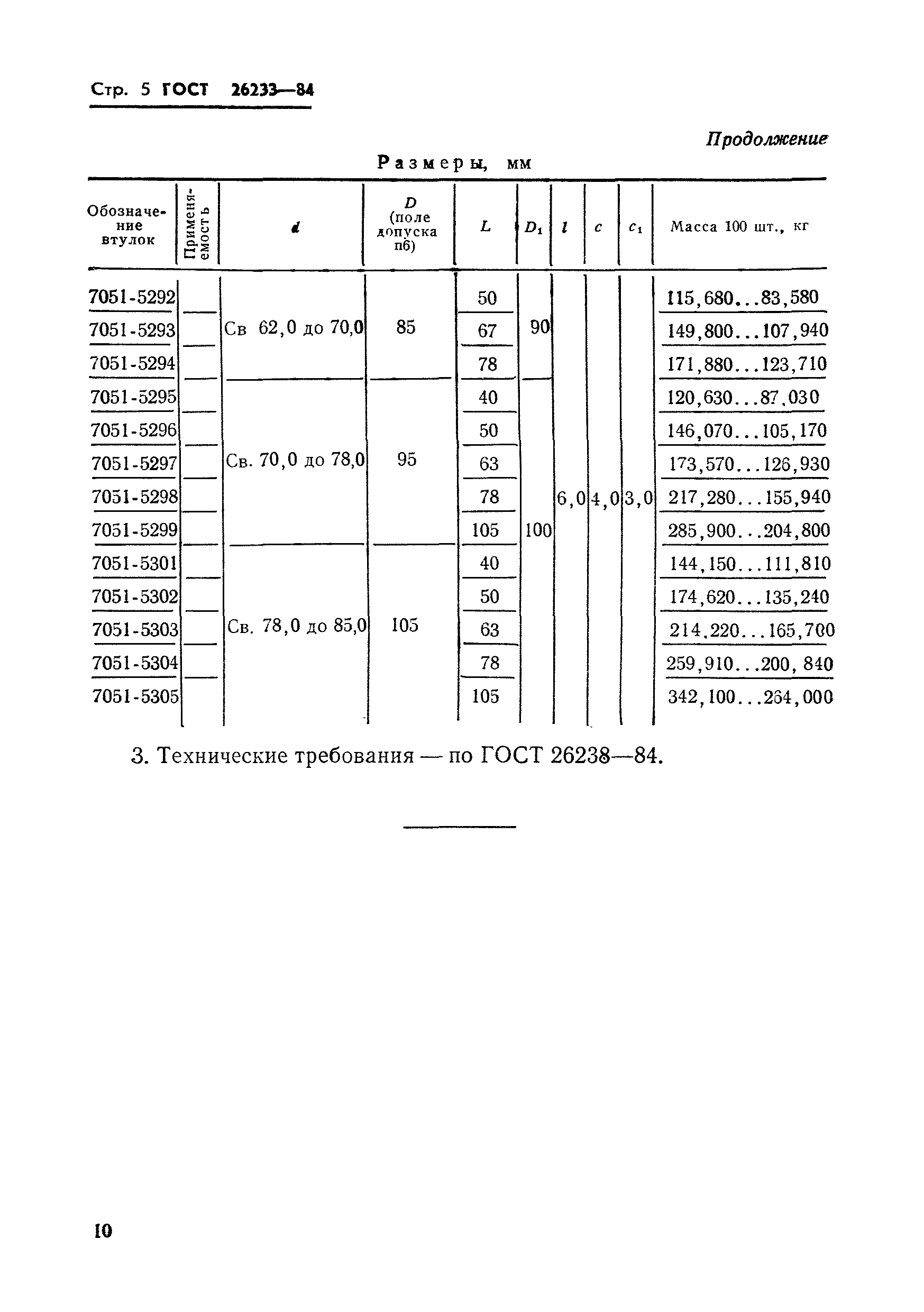 Страница 7 ГОСТ 26233-84