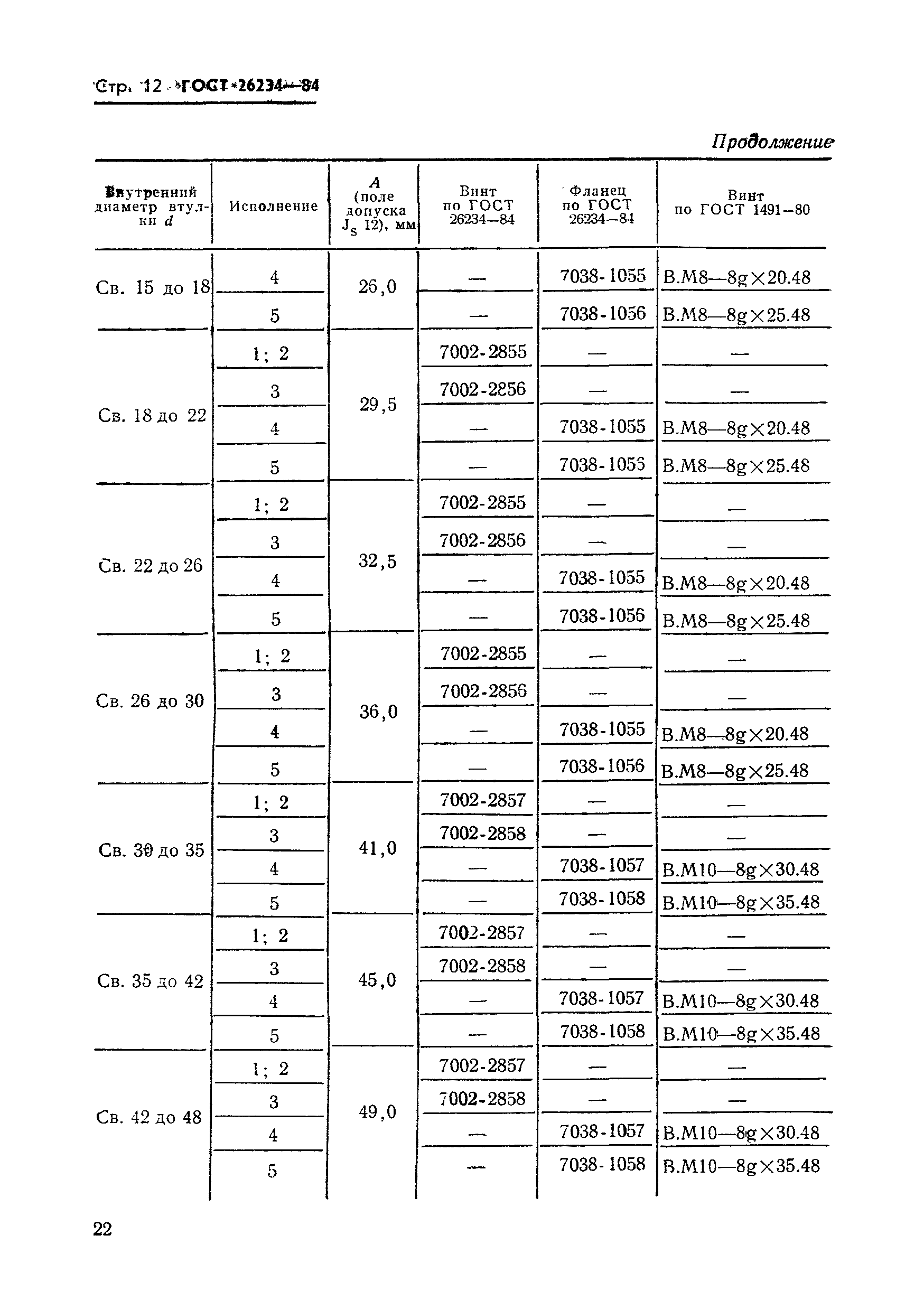 Страница 14 ГОСТ 26234-84