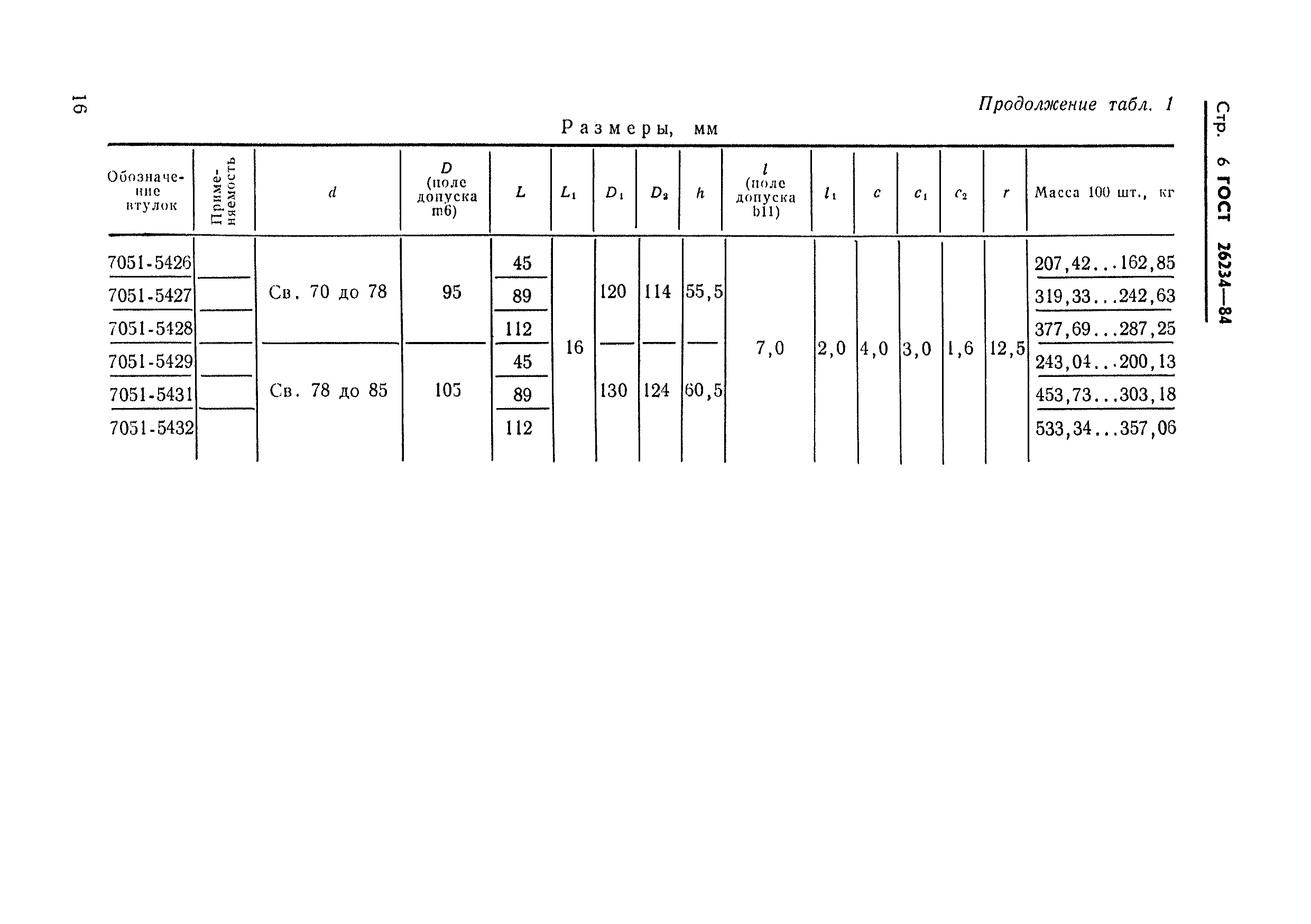 Страница 8 ГОСТ 26234-84