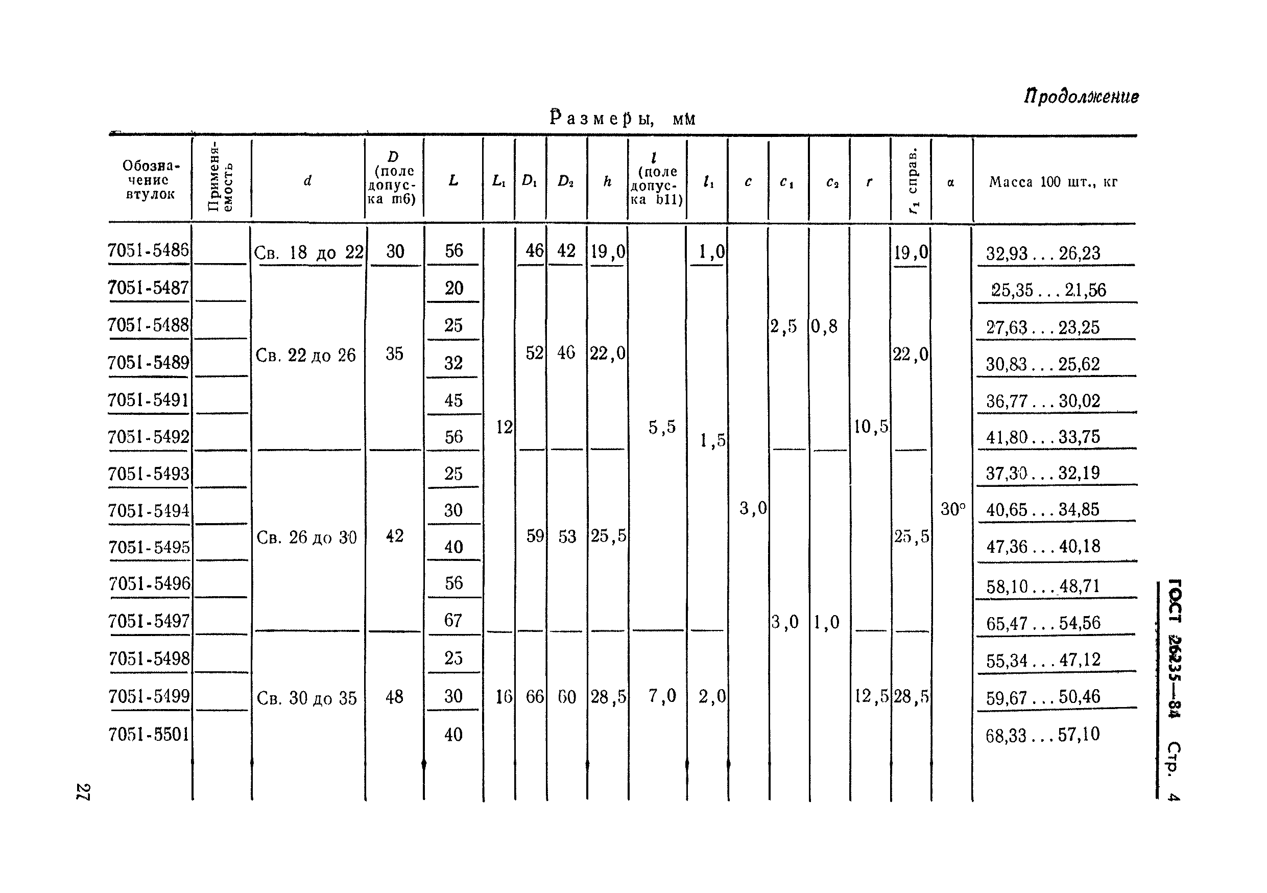 Страница 6 ГОСТ 26235-84