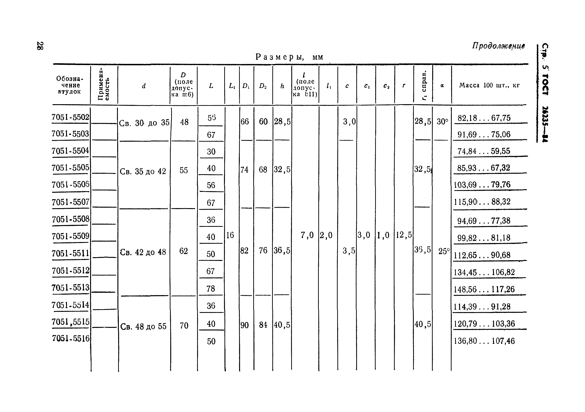 Страница 7 ГОСТ 26235-84