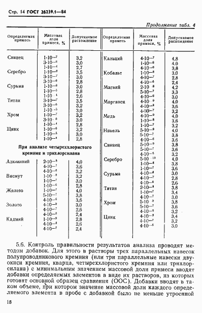 Страница 14 ГОСТ 26239.1-84