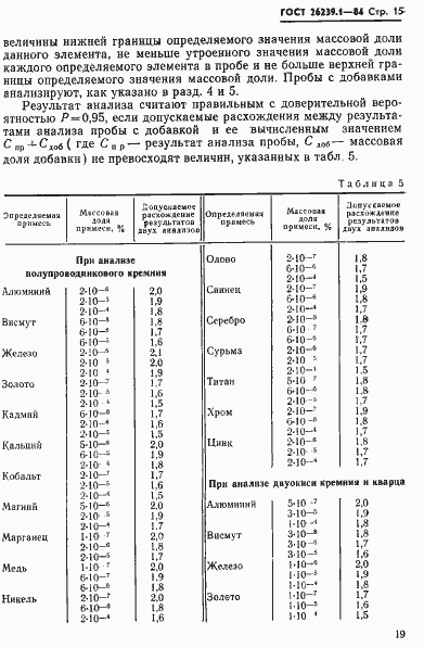 Страница 15 ГОСТ 26239.1-84