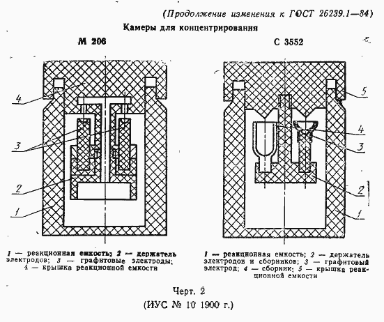 Страница 19 ГОСТ 26239.1-84