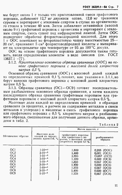 Страница 7 ГОСТ 26239.1-84