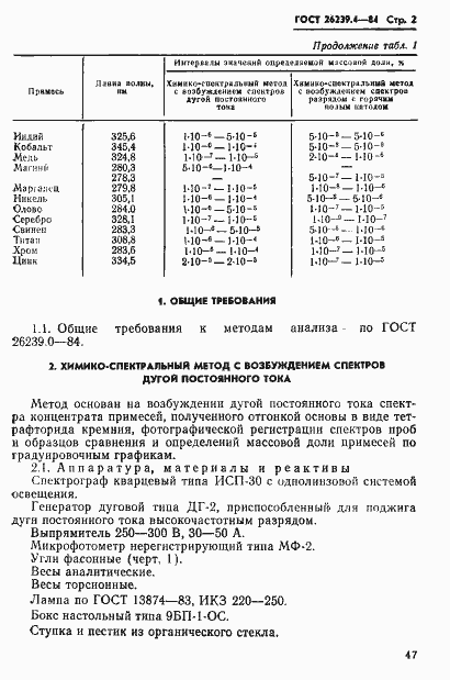 Страница 2 ГОСТ 26239.4-84