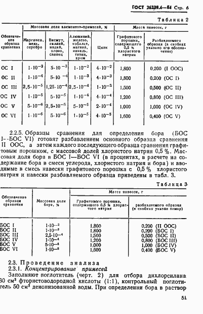 Страница 6 ГОСТ 26239.4-84