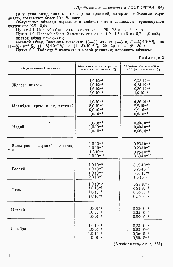 Страница 16 ГОСТ 26239.5-84