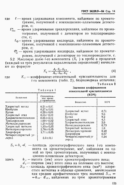 Страница 14 ГОСТ 26239.9-84