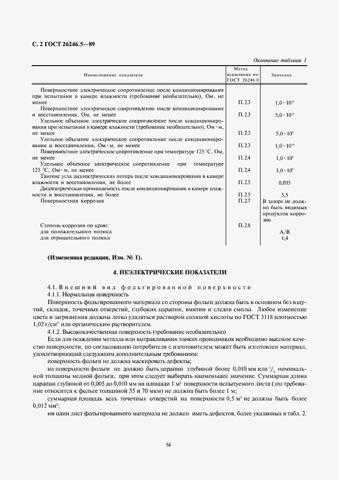 Страница 2 ГОСТ 26246.5-89