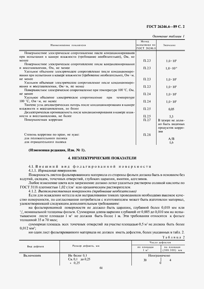 Страница 2 ГОСТ 26246.6-89