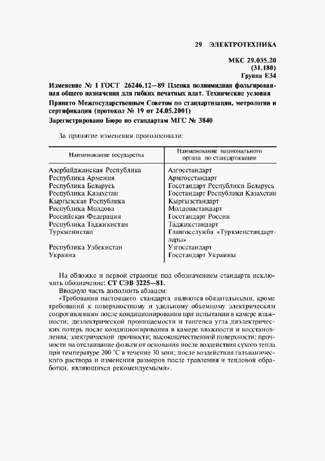 Приложение №1