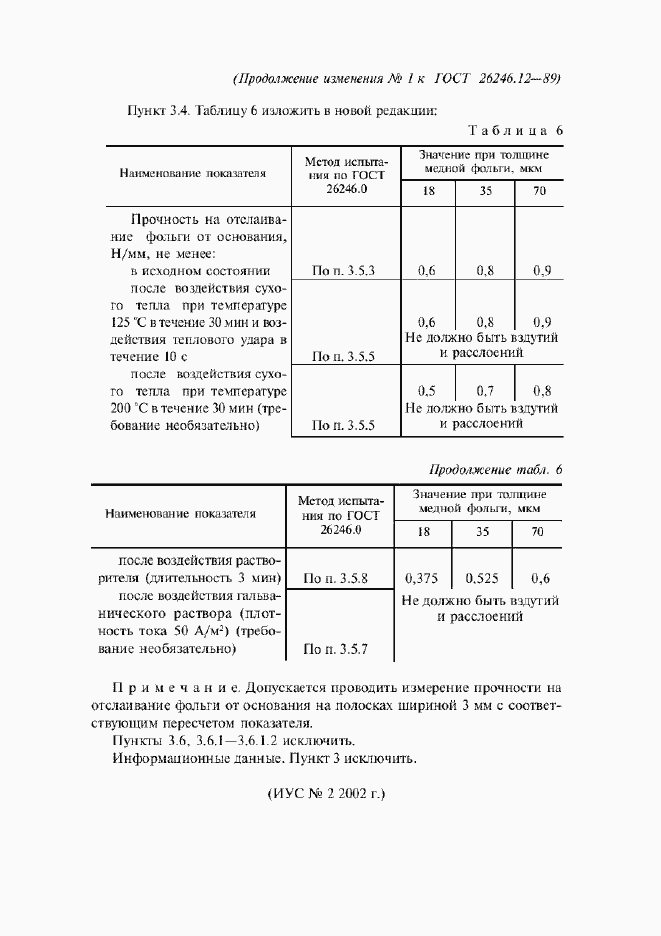 Приложение №1