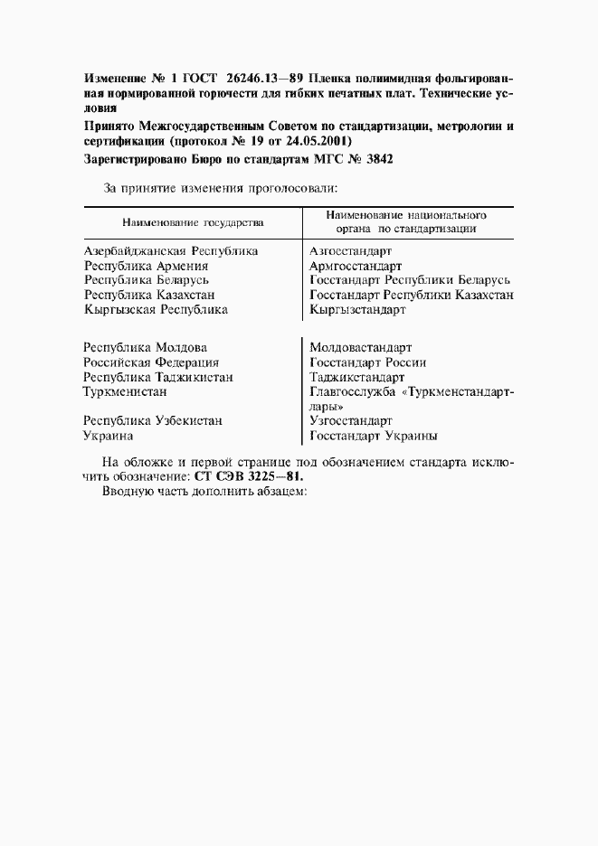 Приложение №1