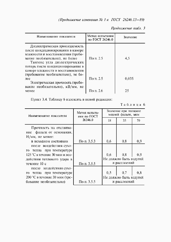 Приложение №1