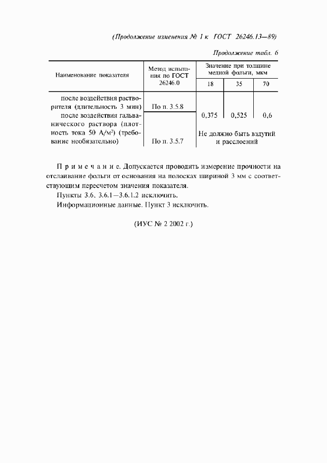 Приложение №1