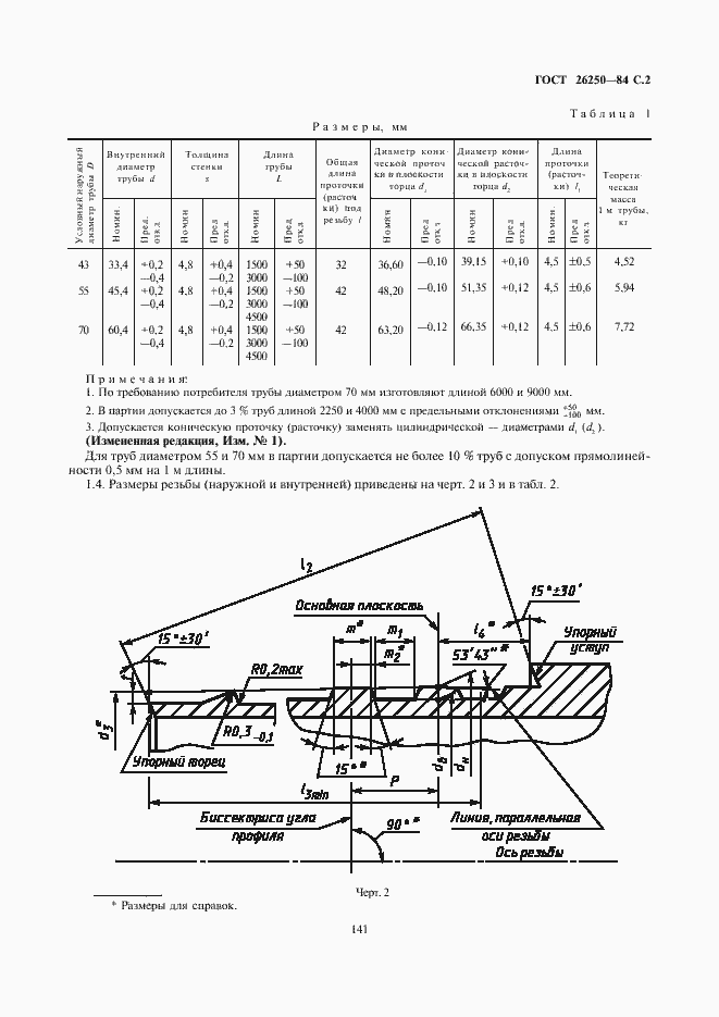 Страница 3 ГОСТ 26250-84