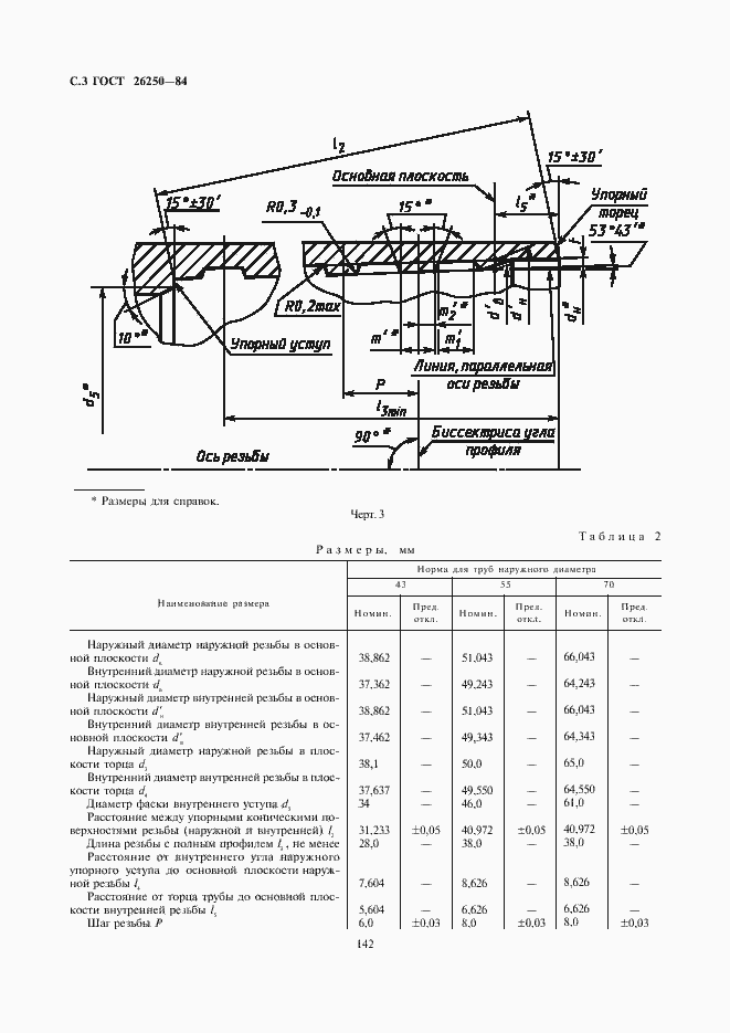 Страница 4 ГОСТ 26250-84