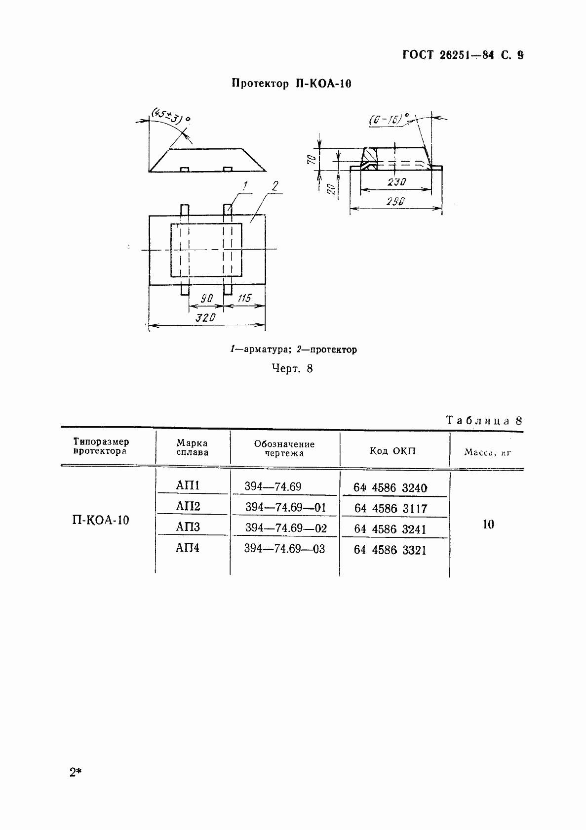 Страница 10 ГОСТ 26251-84
