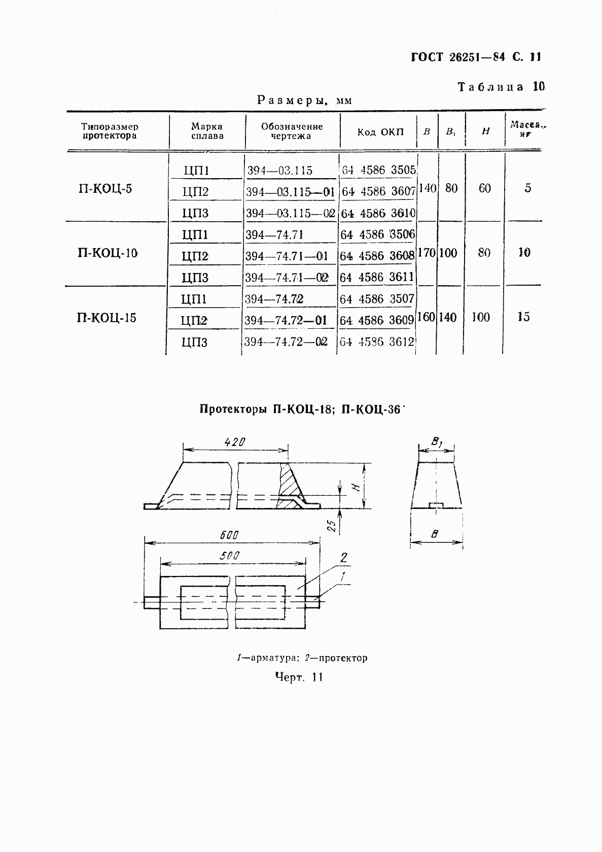 Страница 12 ГОСТ 26251-84