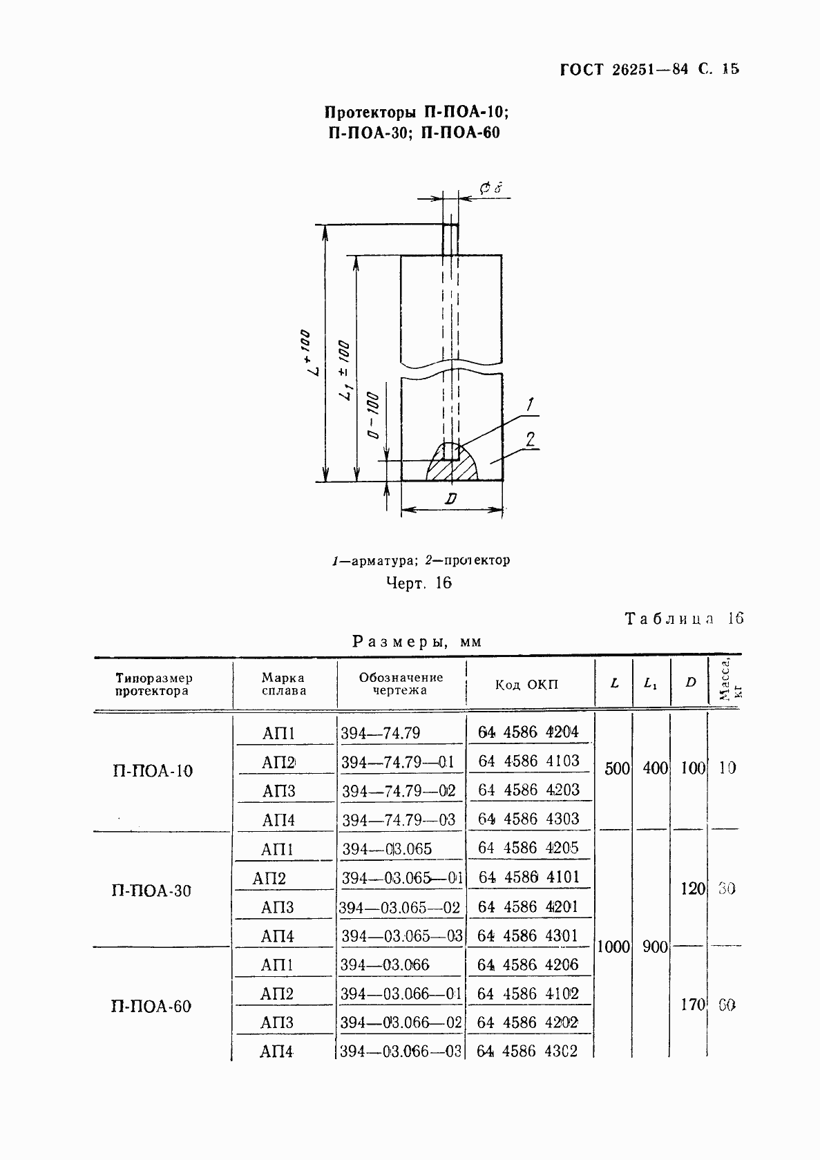 Страница 16 ГОСТ 26251-84