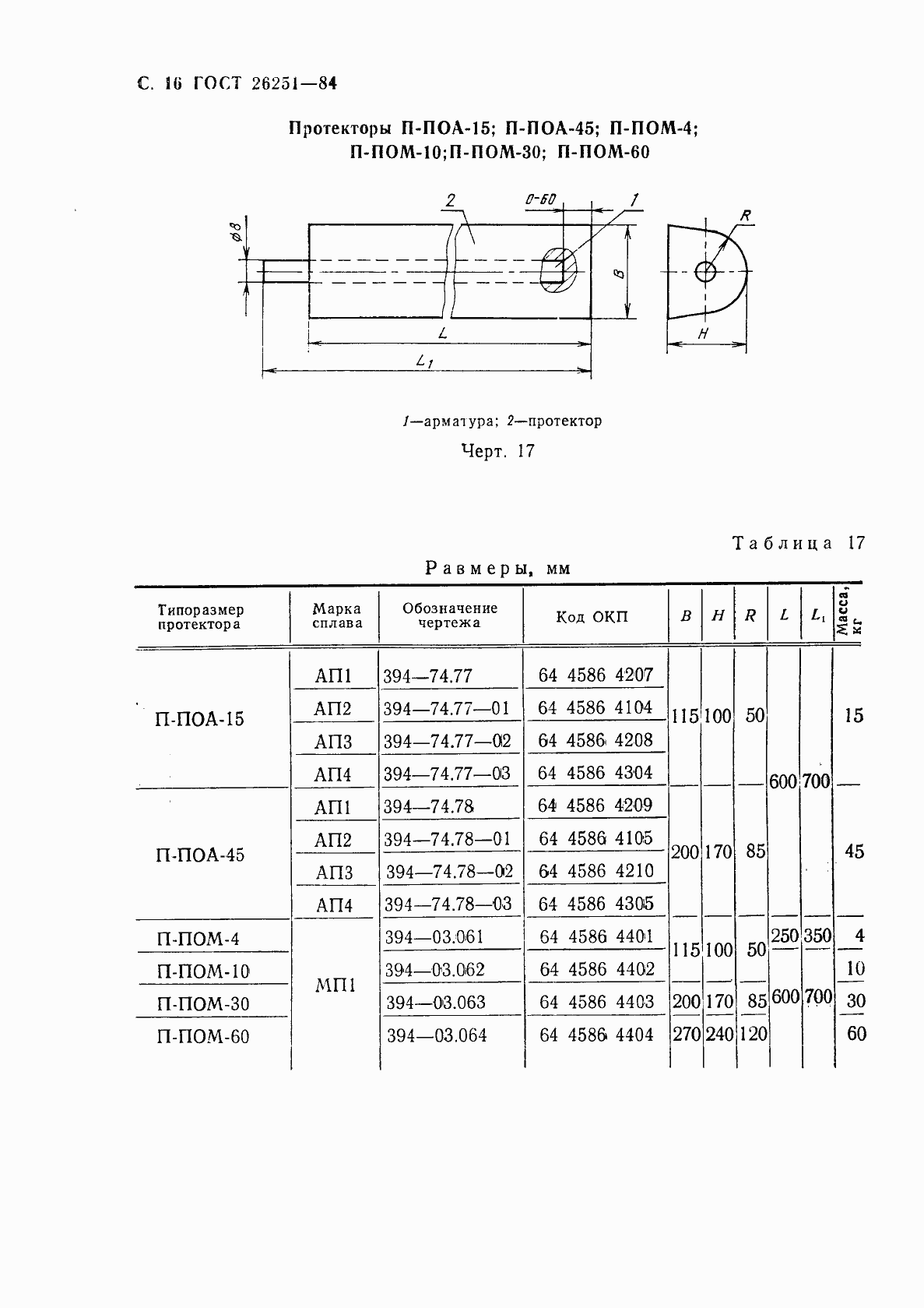 Страница 17 ГОСТ 26251-84