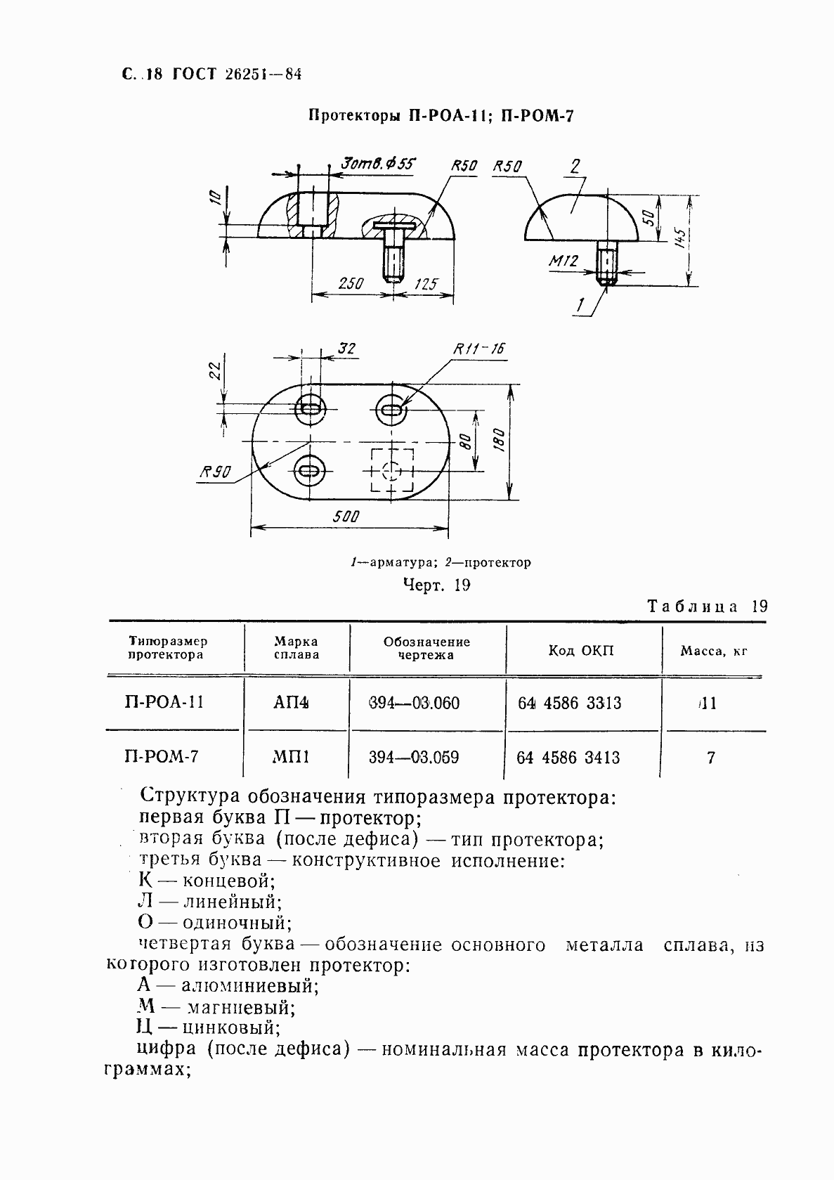 Страница 19 ГОСТ 26251-84