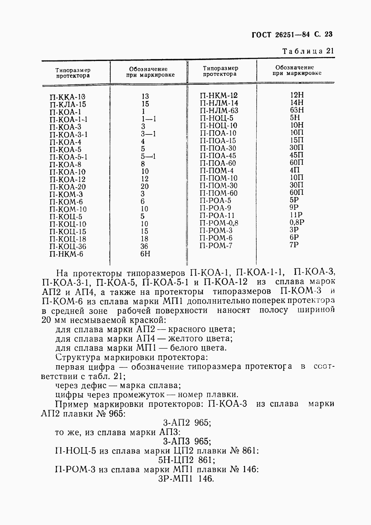 Страница 24 ГОСТ 26251-84
