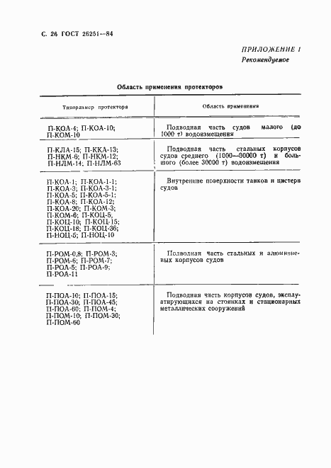Страница 27 ГОСТ 26251-84