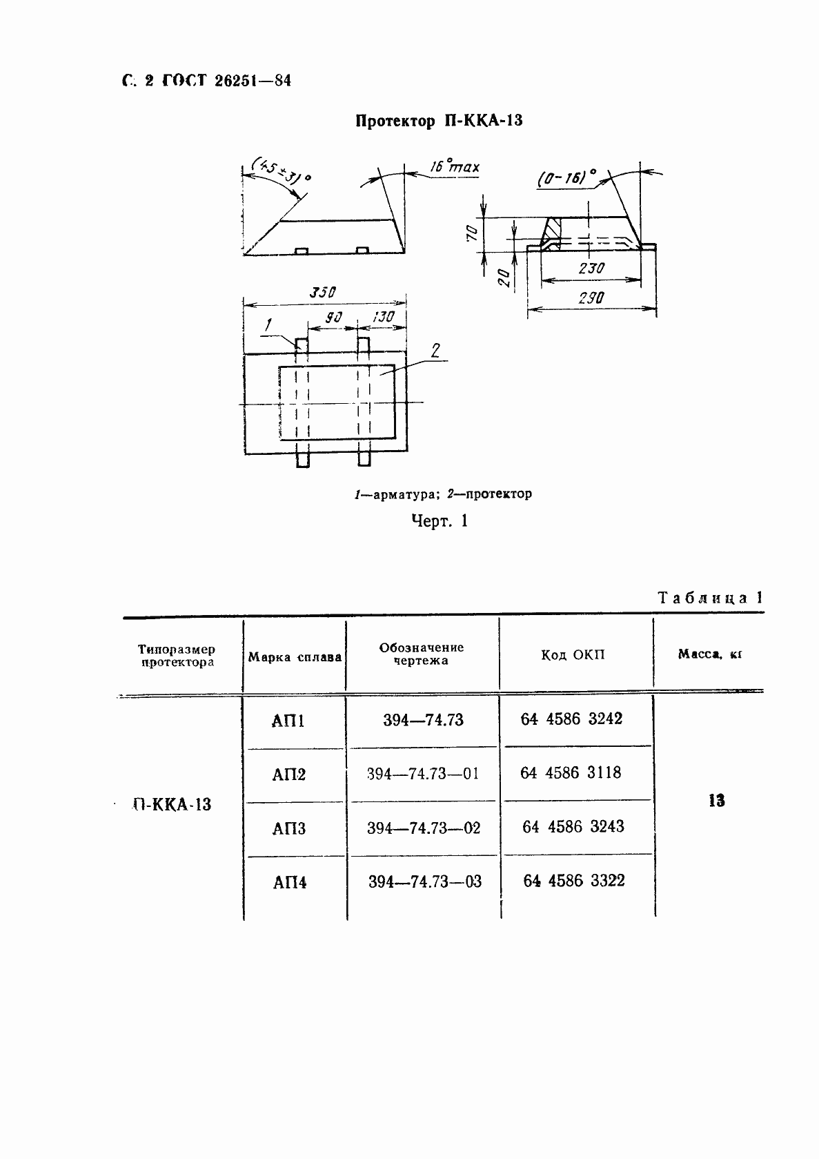 Страница 3 ГОСТ 26251-84