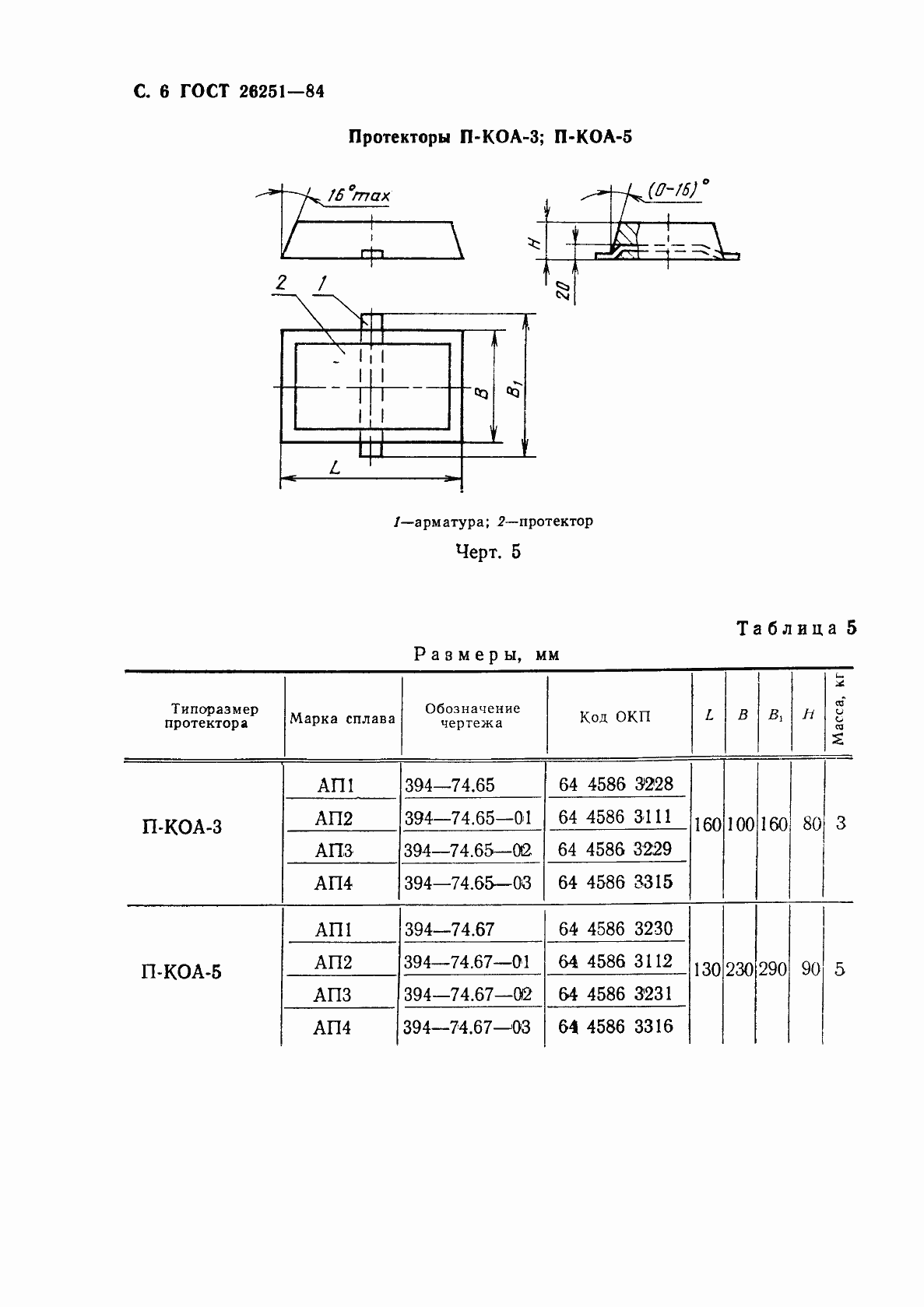 Страница 7 ГОСТ 26251-84