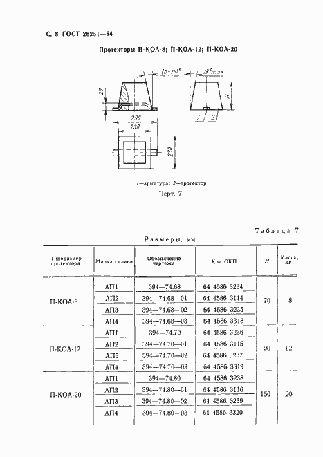 Страница 9 ГОСТ 26251-84