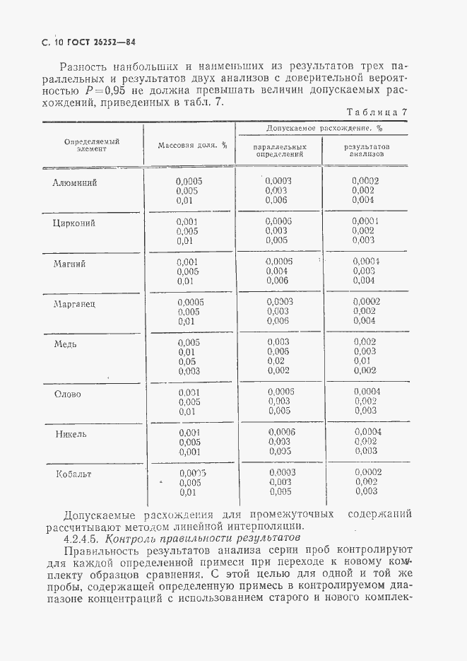 Страница 11 ГОСТ 26252-84