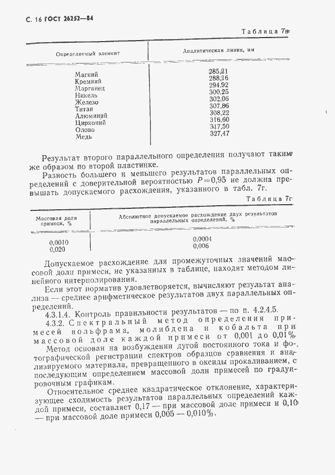 Страница 17 ГОСТ 26252-84