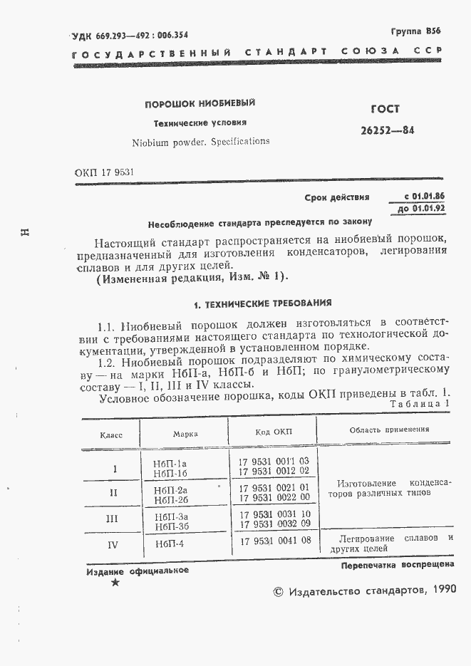 Страница 2 ГОСТ 26252-84