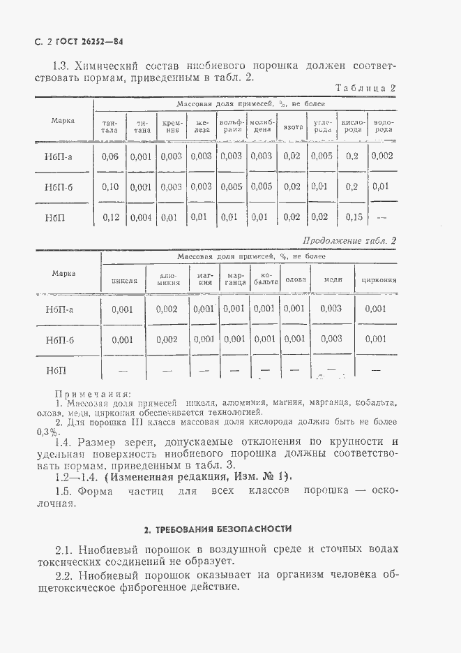 Страница 3 ГОСТ 26252-84