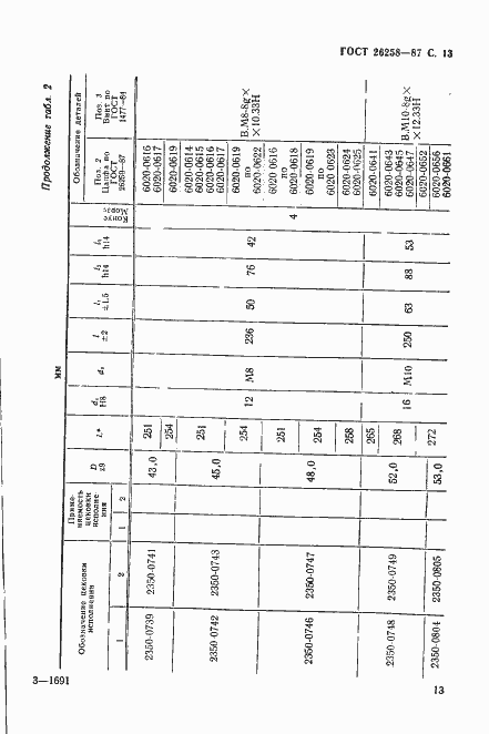 Страница 14 ГОСТ 26258-87