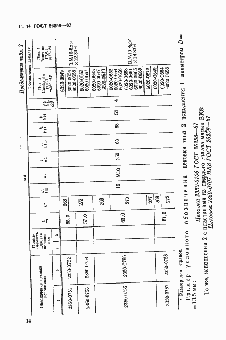 Страница 15 ГОСТ 26258-87
