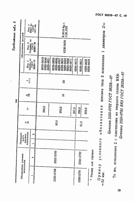 Страница 20 ГОСТ 26258-87