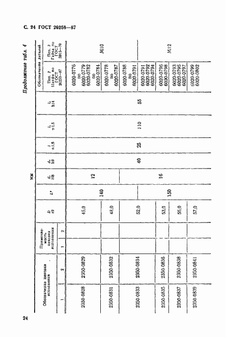 Страница 25 ГОСТ 26258-87