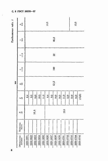 Страница 7 ГОСТ 26258-87