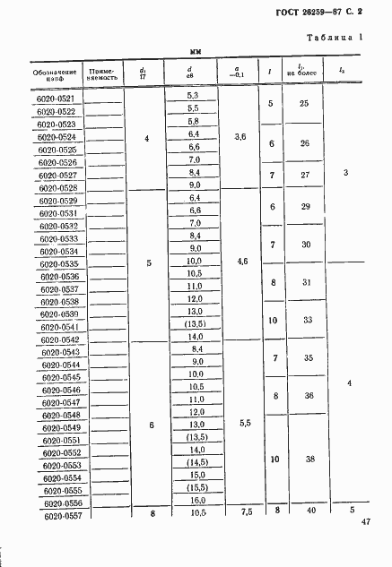 Страница 2 ГОСТ 26259-87