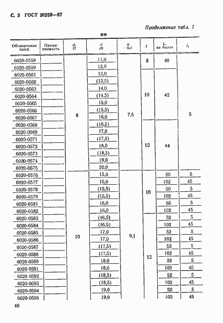 Страница 3 ГОСТ 26259-87