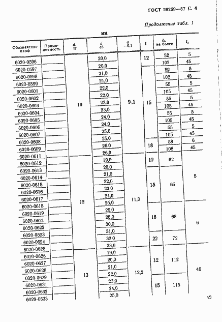 Страница 4 ГОСТ 26259-87