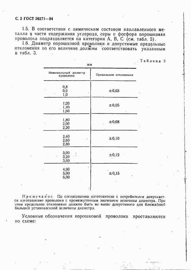 Страница 4 ГОСТ 26271-84