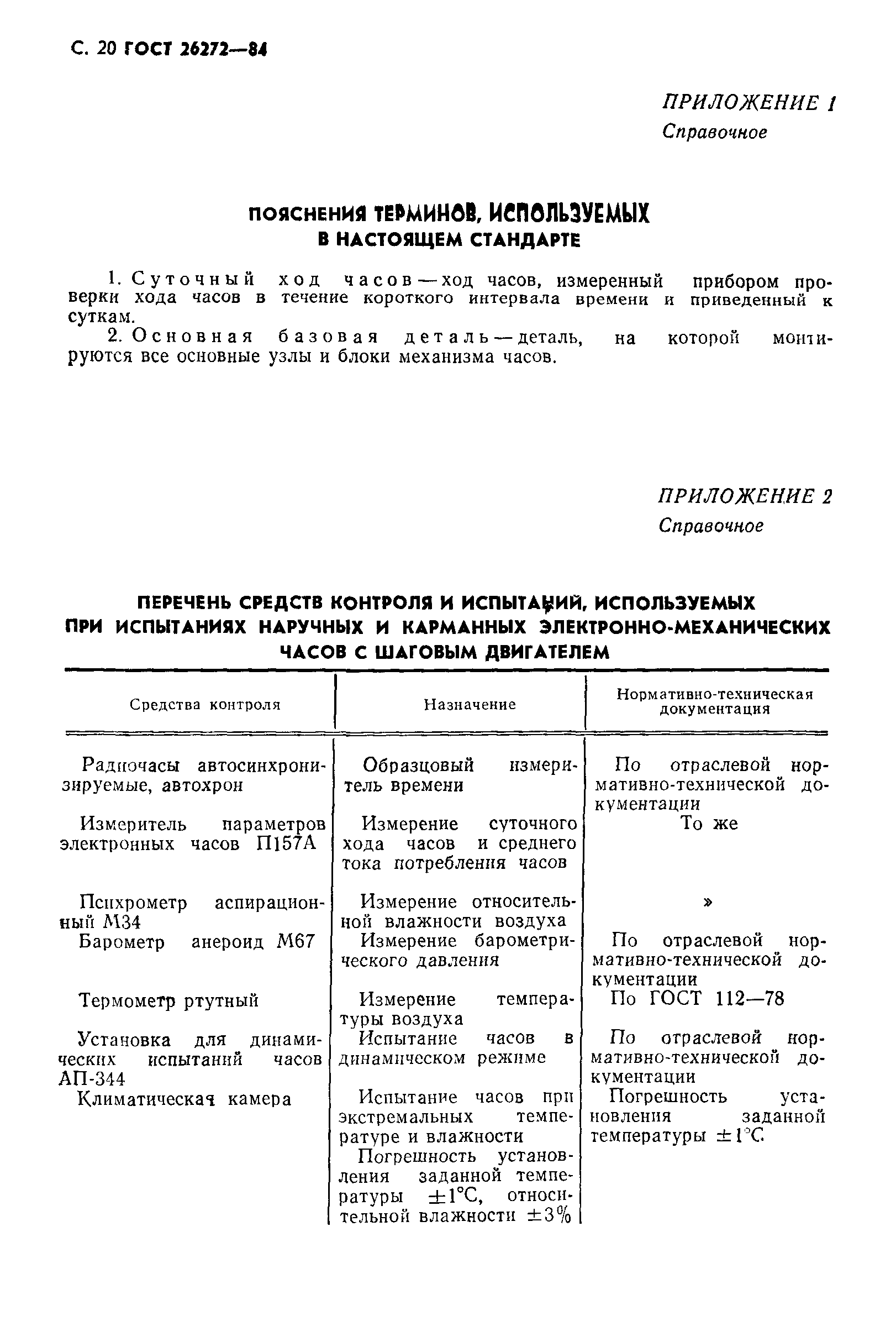 Страница 21 ГОСТ 26272-84