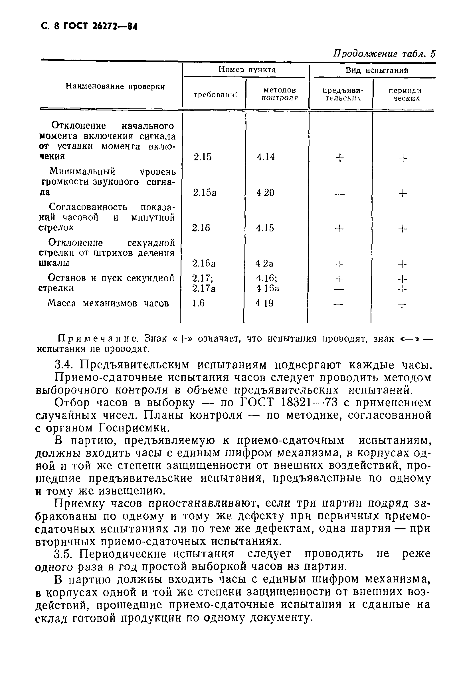Страница 9 ГОСТ 26272-84
