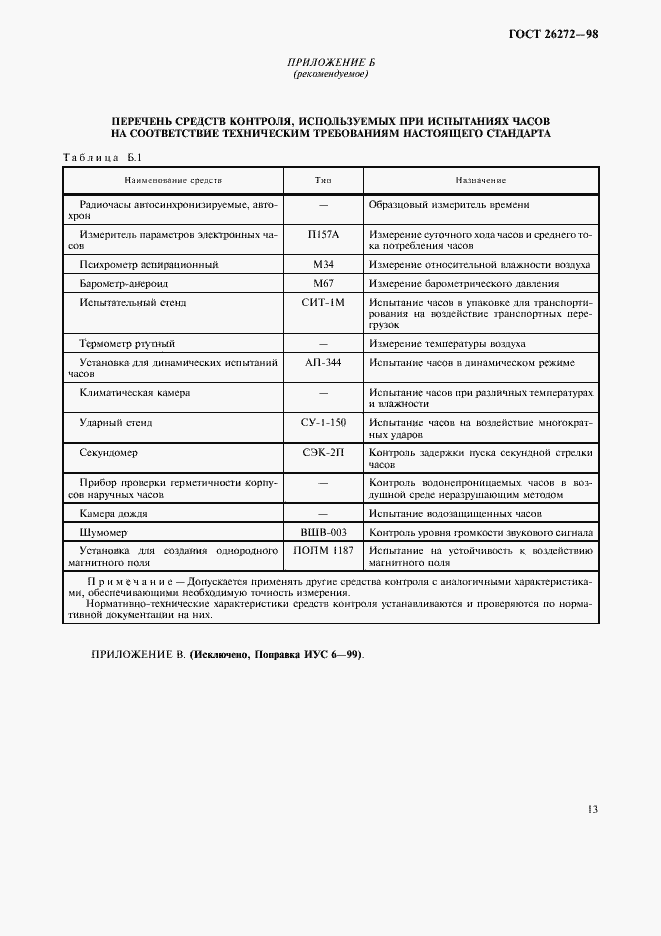 Страница 16 ГОСТ 26272-98